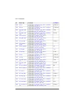 Preview for 230 page of ABB ACS880-01 Series Firmware Instructions