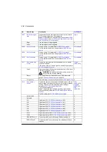 Preview for 238 page of ABB ACS880-01 Series Firmware Instructions