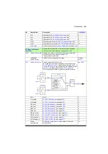 Preview for 249 page of ABB ACS880-01 Series Firmware Instructions