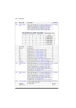 Preview for 252 page of ABB ACS880-01 Series Firmware Instructions