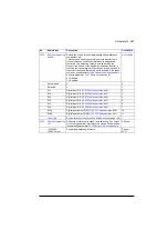 Preview for 261 page of ABB ACS880-01 Series Firmware Instructions