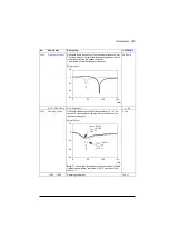 Preview for 265 page of ABB ACS880-01 Series Firmware Instructions