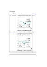 Preview for 266 page of ABB ACS880-01 Series Firmware Instructions