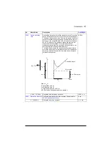 Preview for 271 page of ABB ACS880-01 Series Firmware Instructions