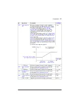 Preview for 275 page of ABB ACS880-01 Series Firmware Instructions