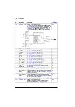 Preview for 280 page of ABB ACS880-01 Series Firmware Instructions