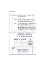 Preview for 288 page of ABB ACS880-01 Series Firmware Instructions