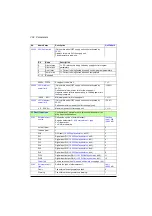 Preview for 302 page of ABB ACS880-01 Series Firmware Instructions