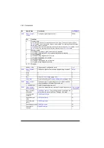 Preview for 320 page of ABB ACS880-01 Series Firmware Instructions