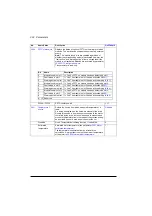 Preview for 324 page of ABB ACS880-01 Series Firmware Instructions