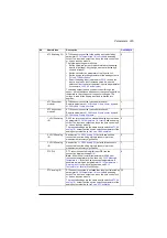 Preview for 325 page of ABB ACS880-01 Series Firmware Instructions