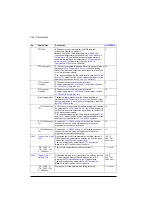 Предварительный просмотр 328 страницы ABB ACS880-01 Series Firmware Instructions
