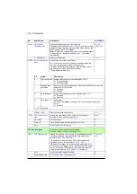 Предварительный просмотр 334 страницы ABB ACS880-01 Series Firmware Instructions