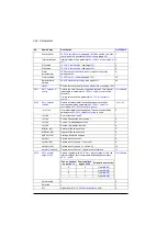 Preview for 344 page of ABB ACS880-01 Series Firmware Instructions