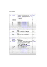 Preview for 346 page of ABB ACS880-01 Series Firmware Instructions