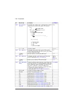 Preview for 348 page of ABB ACS880-01 Series Firmware Instructions