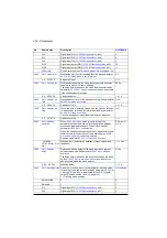 Preview for 350 page of ABB ACS880-01 Series Firmware Instructions