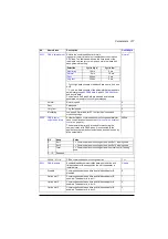 Preview for 377 page of ABB ACS880-01 Series Firmware Instructions