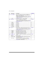 Preview for 386 page of ABB ACS880-01 Series Firmware Instructions