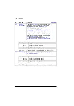 Preview for 398 page of ABB ACS880-01 Series Firmware Instructions