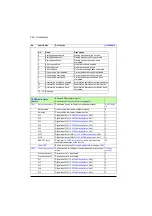 Preview for 426 page of ABB ACS880-01 Series Firmware Instructions