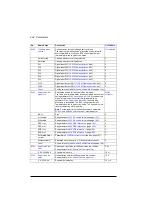 Preview for 444 page of ABB ACS880-01 Series Firmware Instructions