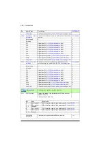 Preview for 460 page of ABB ACS880-01 Series Firmware Instructions