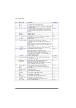 Preview for 464 page of ABB ACS880-01 Series Firmware Instructions