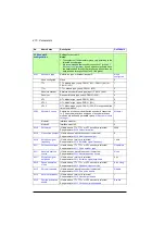 Preview for 470 page of ABB ACS880-01 Series Firmware Instructions