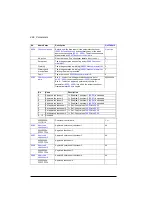 Preview for 486 page of ABB ACS880-01 Series Firmware Instructions