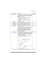 Preview for 491 page of ABB ACS880-01 Series Firmware Instructions