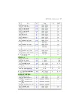 Preview for 507 page of ABB ACS880-01 Series Firmware Instructions