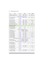 Preview for 516 page of ABB ACS880-01 Series Firmware Instructions