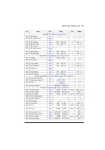 Preview for 517 page of ABB ACS880-01 Series Firmware Instructions