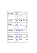 Preview for 518 page of ABB ACS880-01 Series Firmware Instructions