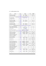 Preview for 520 page of ABB ACS880-01 Series Firmware Instructions