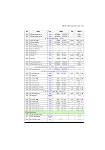 Preview for 521 page of ABB ACS880-01 Series Firmware Instructions