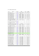 Preview for 524 page of ABB ACS880-01 Series Firmware Instructions