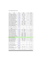 Preview for 526 page of ABB ACS880-01 Series Firmware Instructions