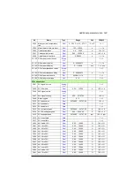 Preview for 533 page of ABB ACS880-01 Series Firmware Instructions