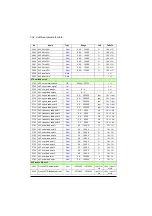 Preview for 534 page of ABB ACS880-01 Series Firmware Instructions