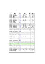 Preview for 536 page of ABB ACS880-01 Series Firmware Instructions