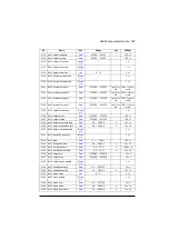 Preview for 537 page of ABB ACS880-01 Series Firmware Instructions