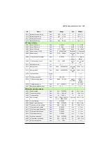 Preview for 539 page of ABB ACS880-01 Series Firmware Instructions