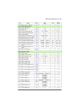 Preview for 541 page of ABB ACS880-01 Series Firmware Instructions