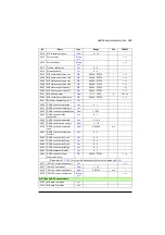 Preview for 545 page of ABB ACS880-01 Series Firmware Instructions