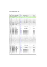 Preview for 552 page of ABB ACS880-01 Series Firmware Instructions