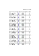 Preview for 555 page of ABB ACS880-01 Series Firmware Instructions