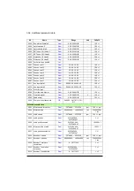 Preview for 556 page of ABB ACS880-01 Series Firmware Instructions