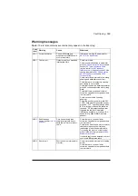 Preview for 569 page of ABB ACS880-01 Series Firmware Instructions